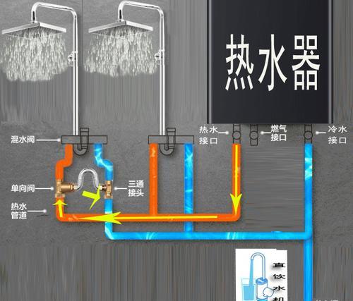 防爆热水器管安装视频在哪里找？
