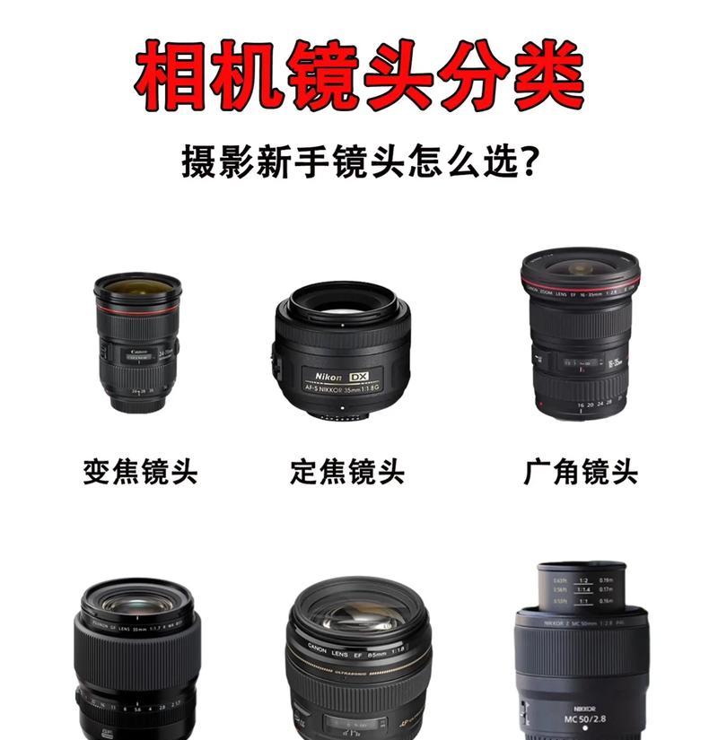 抖音怎么调用相机镜头拍摄？有哪些设置？