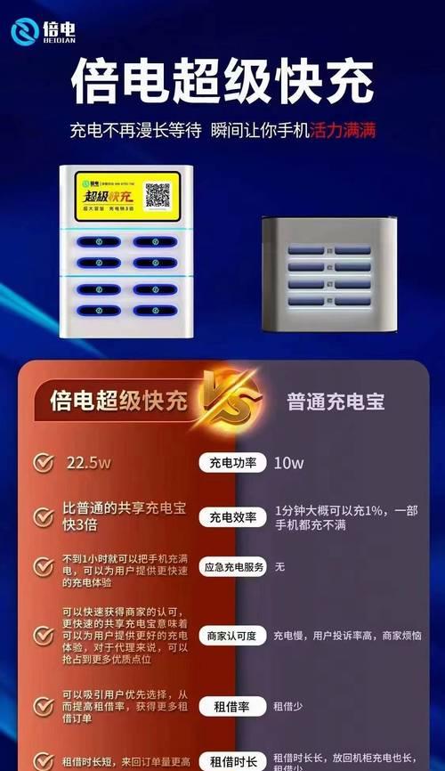 共享充电器使用一天电费多少？如何计算？