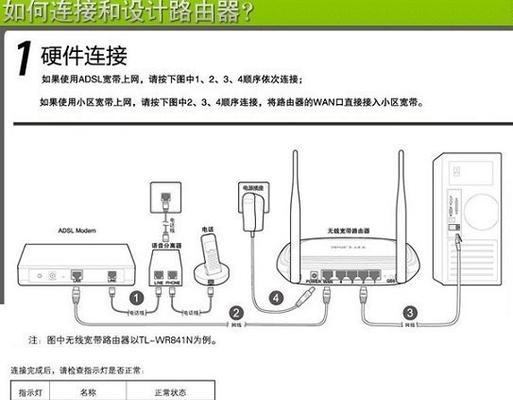 450M路由器升级为千兆路由器的方法是什么？