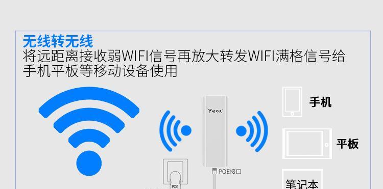 硬功夫路由器不亮的可能原因有哪些？