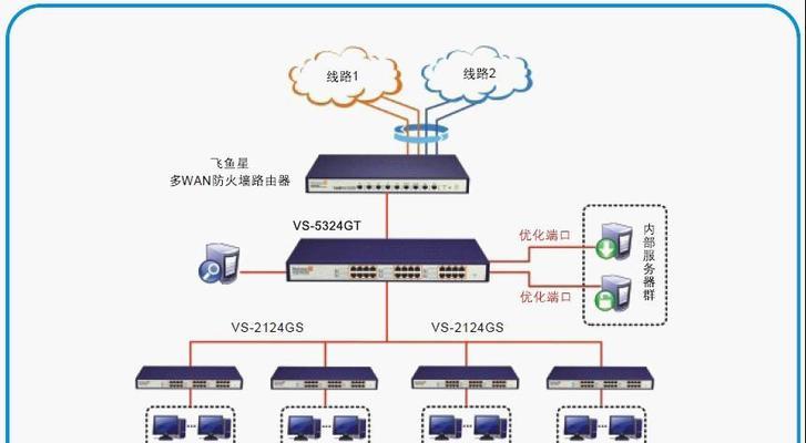 无盘服务器下载游戏方法是什么？游戏运行流畅吗？