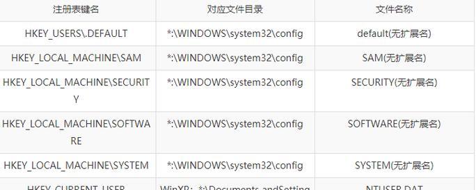 无盘服务器下载游戏方法是什么？游戏运行流畅吗？