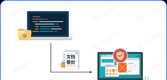 平板电脑文件备份的替代方法是什么？