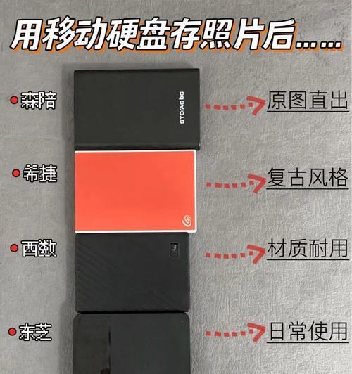 迷虎m7移动硬盘使用体验如何？