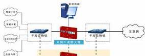恒兴防火墙板性能如何？用户评价是什么？