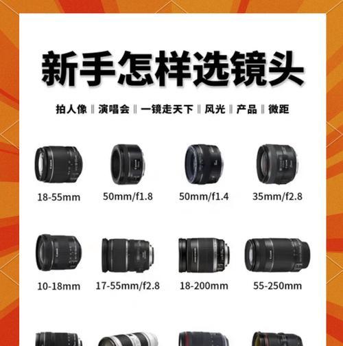 美妆坐播时相机镜头的正确使用方法是什么？