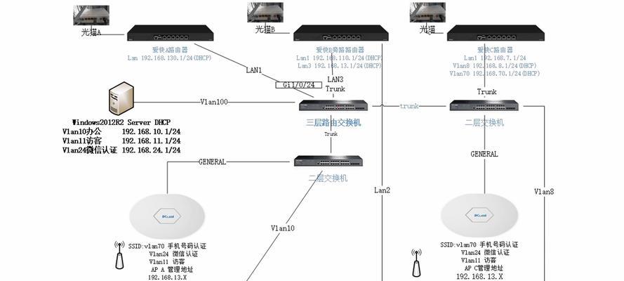 路由器名字如何更改？操作流程是怎样的？