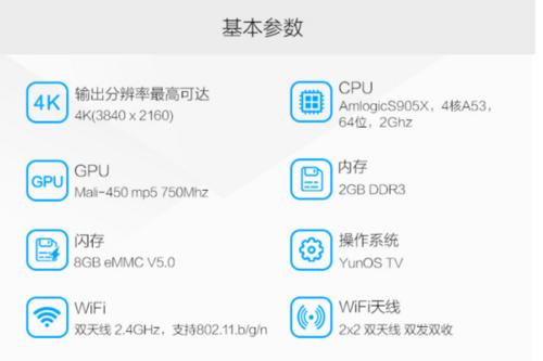 各种平台会员的机顶盒如何使用？使用过程中常见问题有哪些？