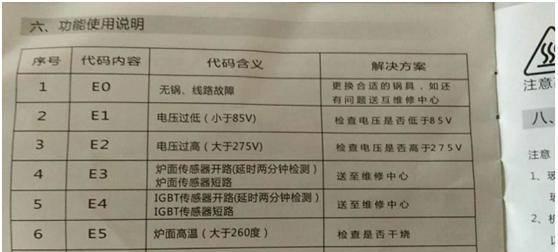 充电器出现e2故障是什么原因？如何解决？