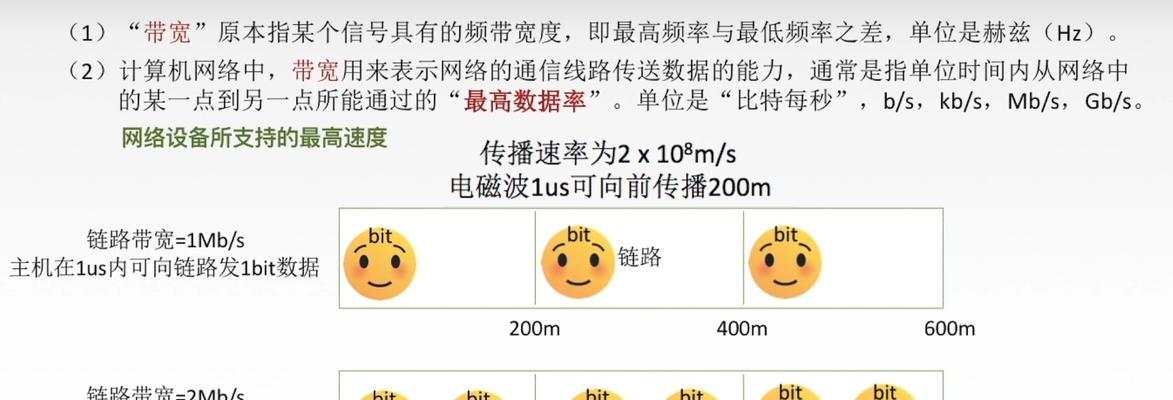 电脑上网速度快慢取决于什么？如何提升传输效率？