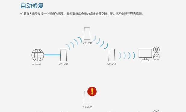 册亨路由器有什么用？如何设置路由器？