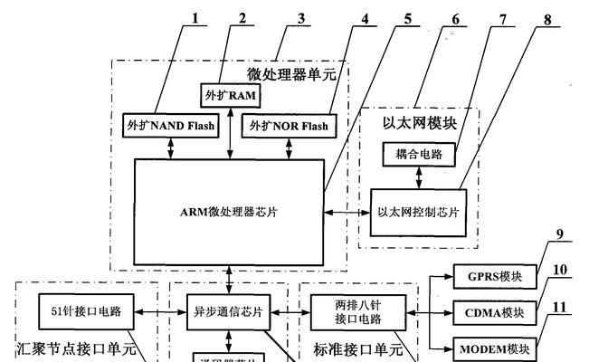无线网关插件无法连接的解决方法？
