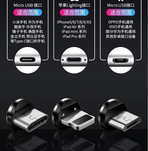 苹果手机磁吸手机框使用方法是什么？