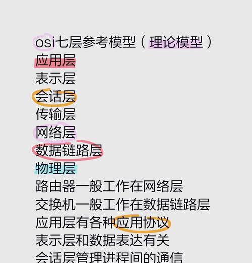 路由器和交换机的区别是什么？各自有什么用途？