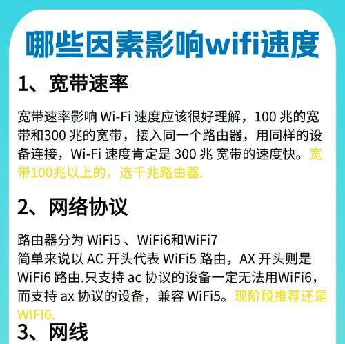 怎么调节路由器网速地址？调节方法是什么？