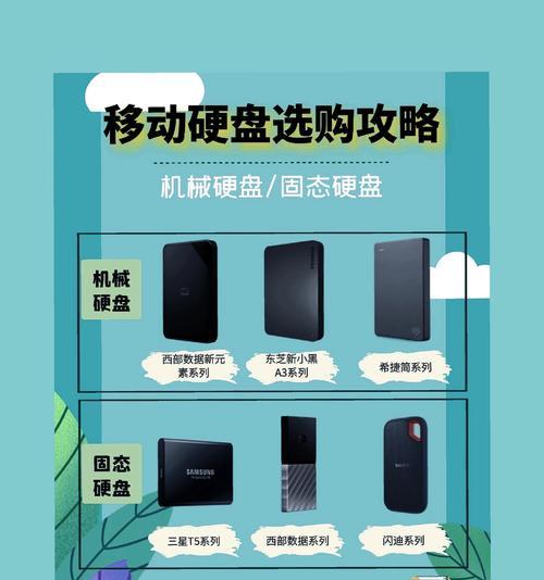 科硕移动硬盘收纳袋使用方法是什么？