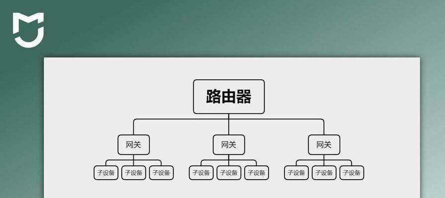 断网时中枢网关如何执行命令？如何快速恢复网络连接？