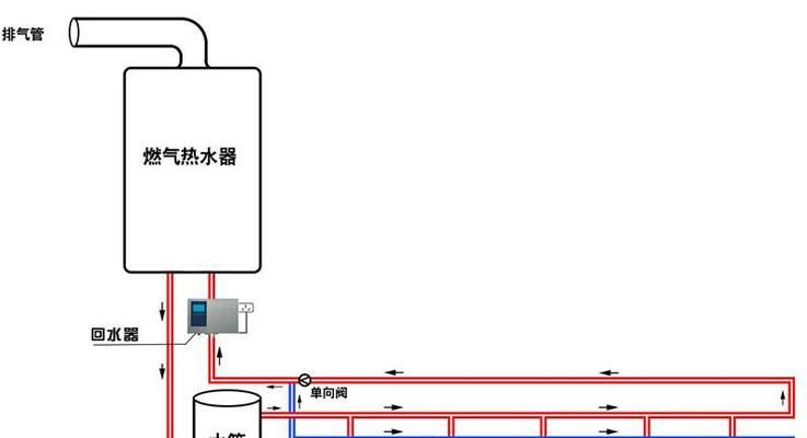 净饮水热水器使用方法是什么？视频教程在哪里能找到？