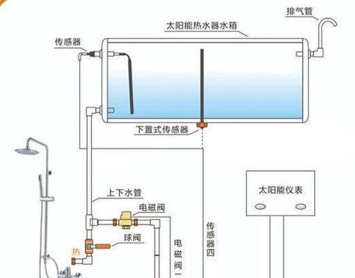 净饮水热水器使用方法是什么？视频教程在哪里能找到？