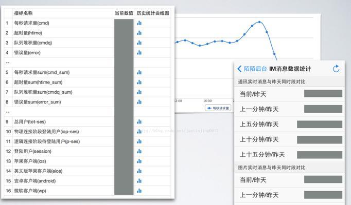 私有部署聊天服务器的含义是什么？