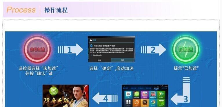 爱家教育是哪个机顶盒？它有什么特点？