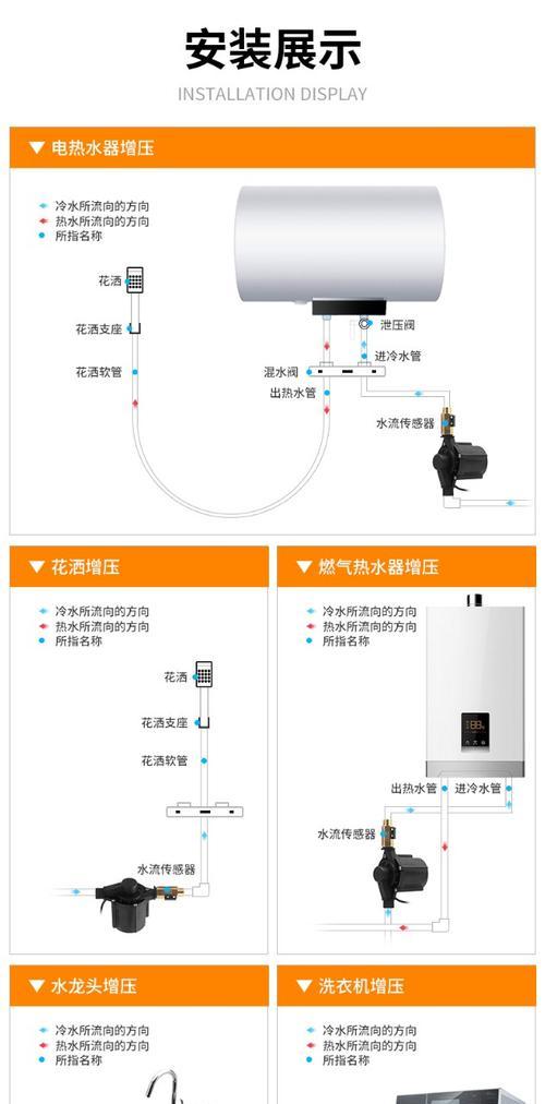 井水接入热水器的泵具体名称是什么？如何正确选择？