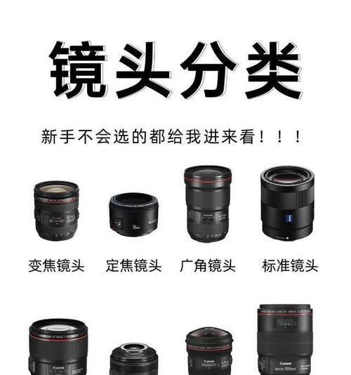 手机相机镜头的材质有何特点？如何选择？