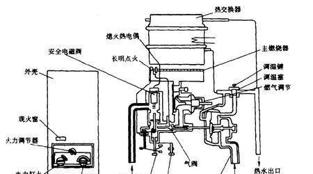 灰色墙砖搭配燃气热水器颜色选择？
