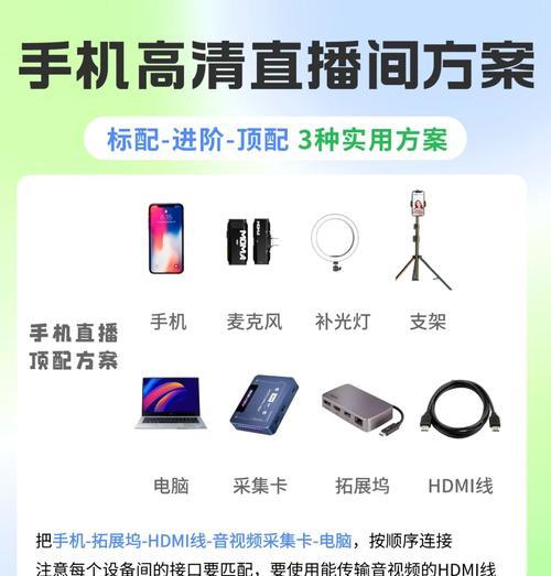 手机如何使用直播顶部摄像头？操作步骤是什么？
