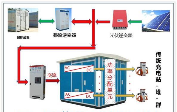 防火墙图纸中的母线是什么？母线在防火墙图纸中的作用是什么？