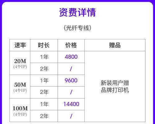 华数宽带安装后机顶盒调试方法是什么？