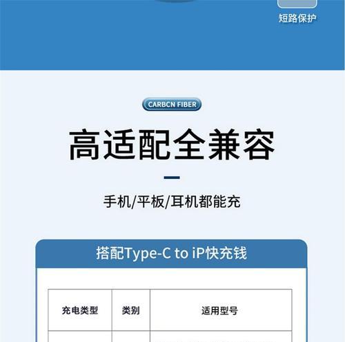 苹果大功率充电器的瓦数是多少？使用时的安全注意事项？