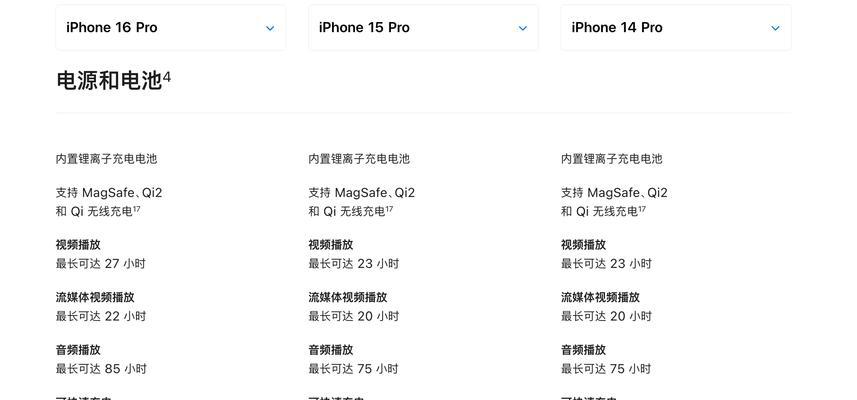 苹果大功率充电器的瓦数是多少？使用时的安全注意事项？