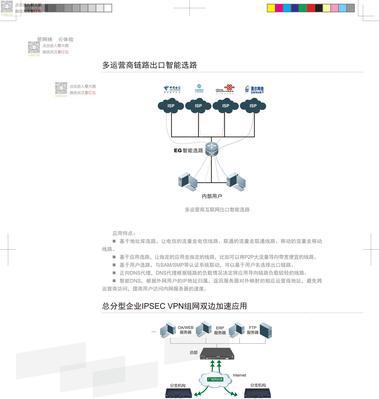锐捷防火墙后台登录方法是什么？