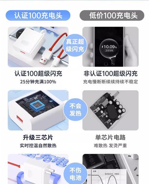 充电器xp是什么意思？它与普通充电器有何不同？