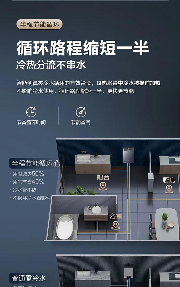 燃气热水器如何防冻？哪些型号适合冬季使用？