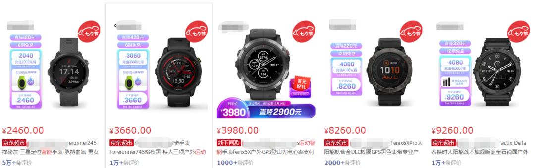 智能手表测评结果如何解读？测评结果对购买决策有何影响？