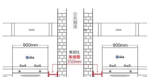 隐形热水器怎么预留位置？预留过程中需要注意什么？
