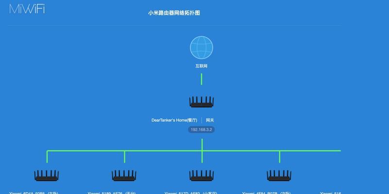流控路由器刷系统有哪些步骤？