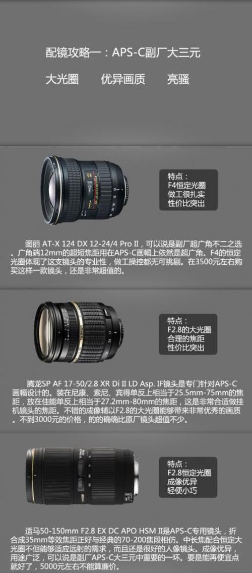 相机镜头无法收回故障原因有哪些？