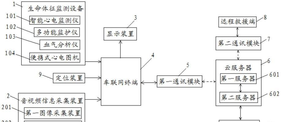 辅助救援服务器更换流程是什么？需要哪些步骤？