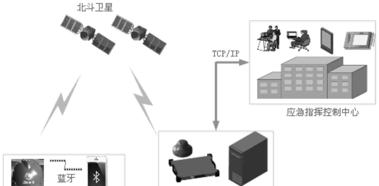 辅助救援服务器更换流程是什么？需要哪些步骤？