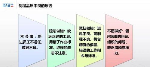 公司管控平板电脑上网策略是什么？