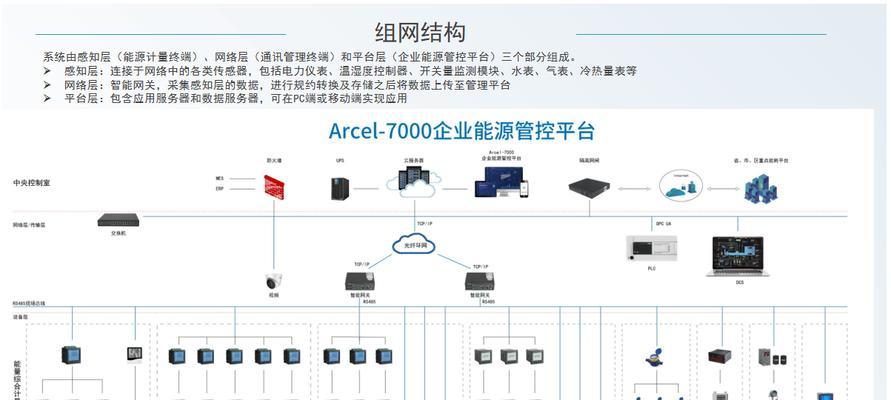 监控服务器无线监控连接步骤是什么？