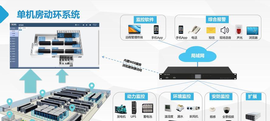 监控服务器无线监控连接步骤是什么？