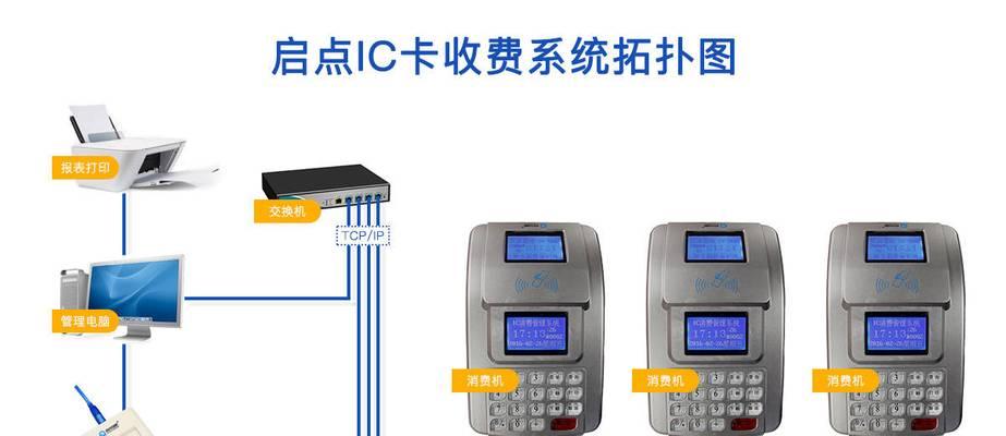 消费机与服务器通讯采用哪种协议？