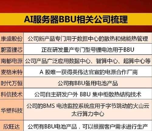 pu服务器与其他服务器有何不同？它们的主要区别是什么？