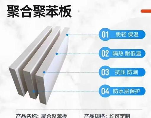 保温防火墙的材料构成是什么？