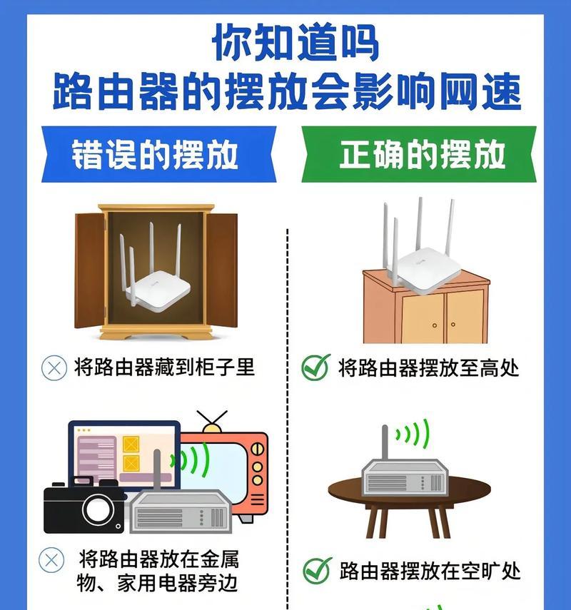 电视机顶盒和路由器箱子如何设置？设置中常见问题有哪些？